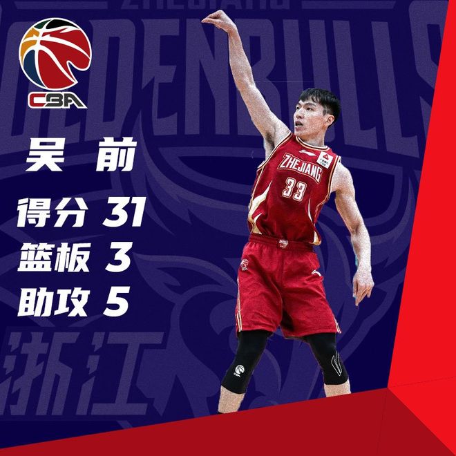 包含库里CBA外援新规后续来了的词条 包含库里CBA外援新规后续来了的词条